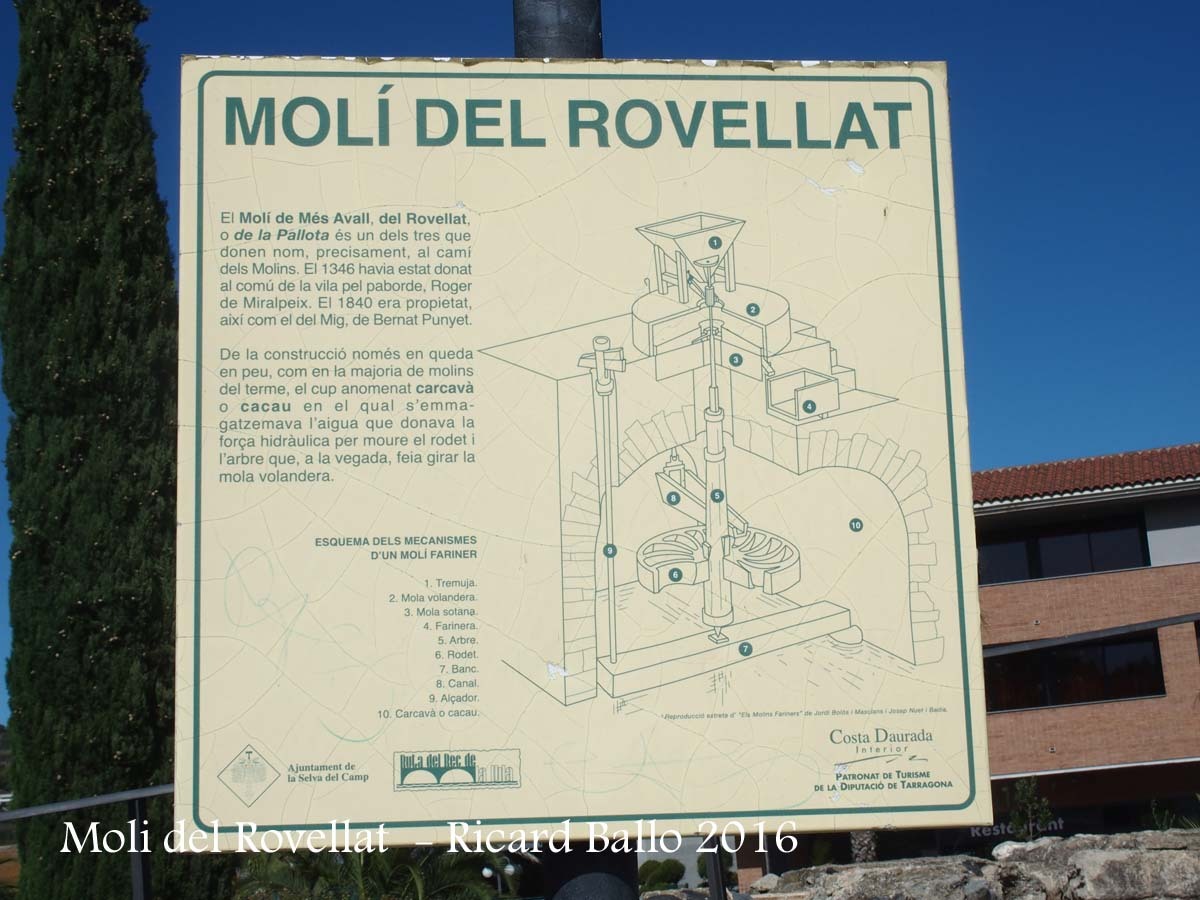 Molí del Rovellat – Selva del Camp