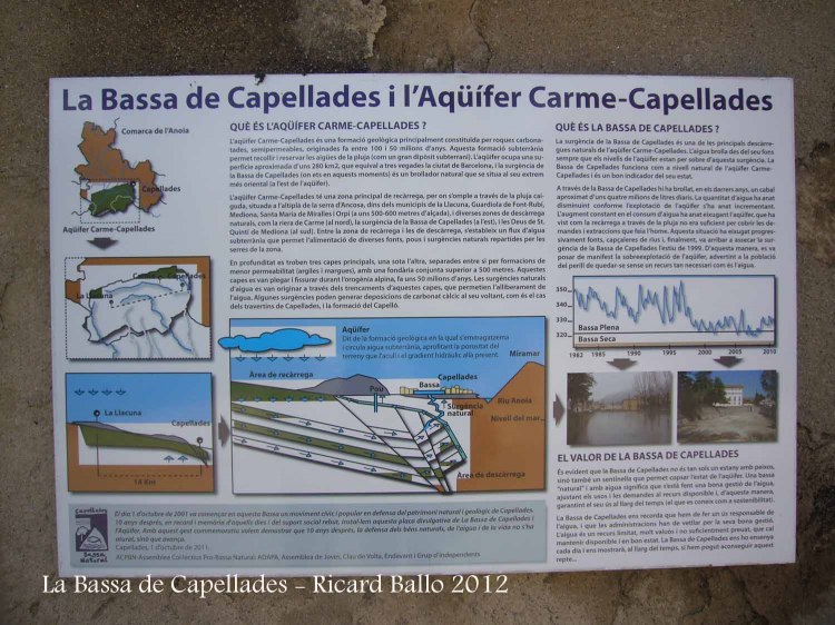 La Bassa de Capellades