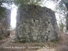 Castell de Malavella