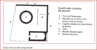 castell-de-molins-005-autor-ferran-del-campo-jorda