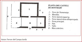 Castell de Montmarí - Planell - Autor: Ferran del Campo Jordà