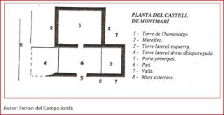 Castell de Montmarí - Planell - Autor: Ferran del Campo Jordà